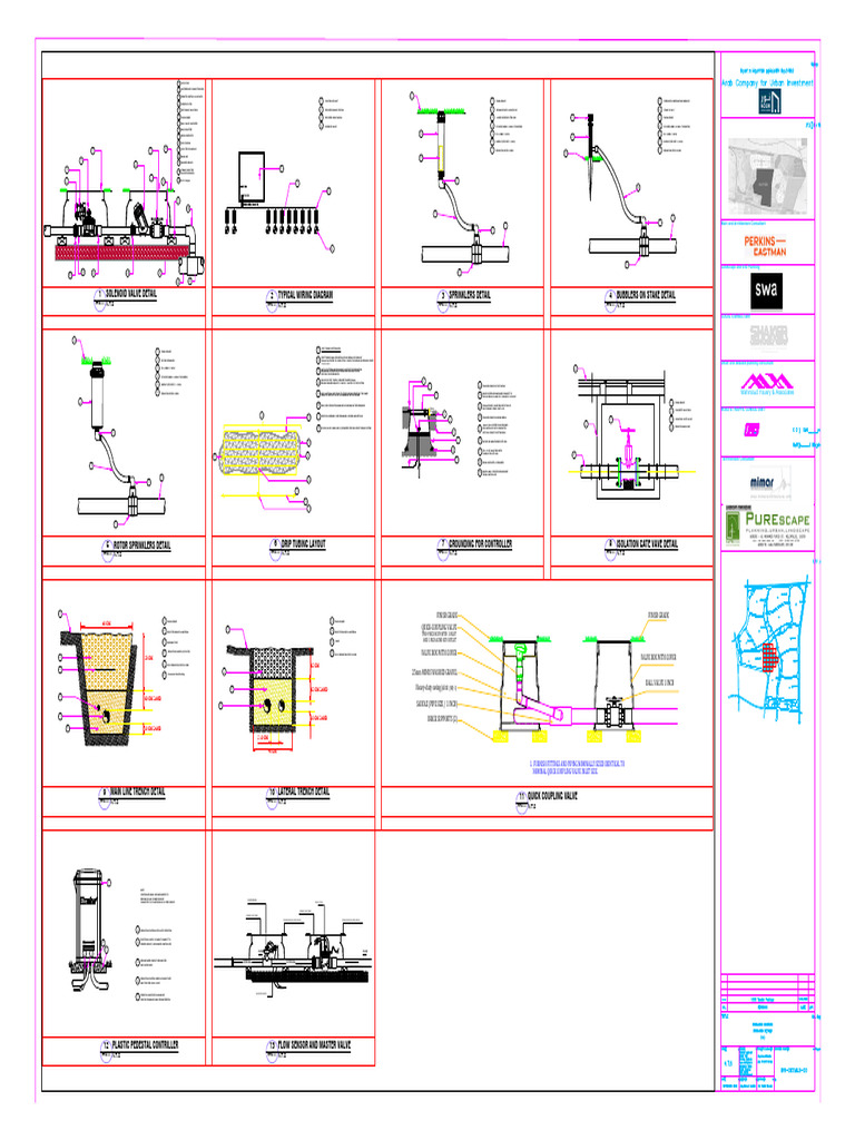 Irrigation System Installation Guide | PDF | Pipe (Fluid Conveyance ...