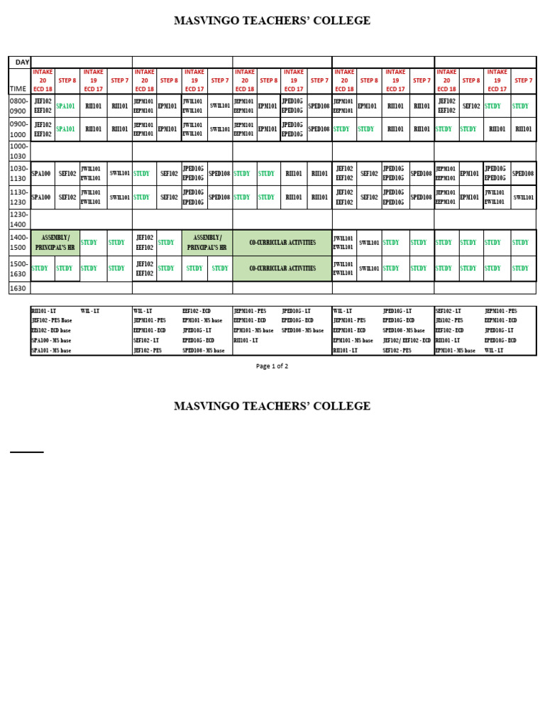 Masvingo Teachers' College 2025 Timetable | PDF | Science