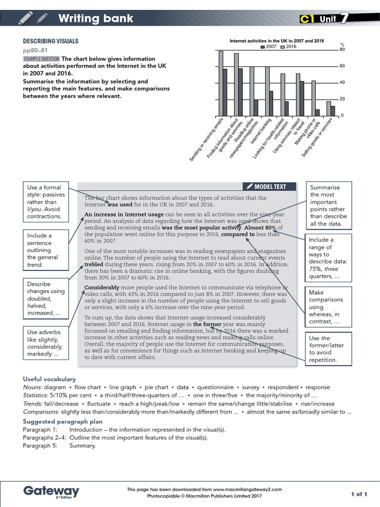 C1 Unit 7 Writing Bank Pdf Linguistics