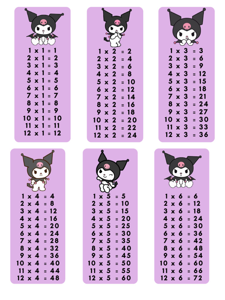 Tablas de Multiplicar Rumi y Kuromi | PDF