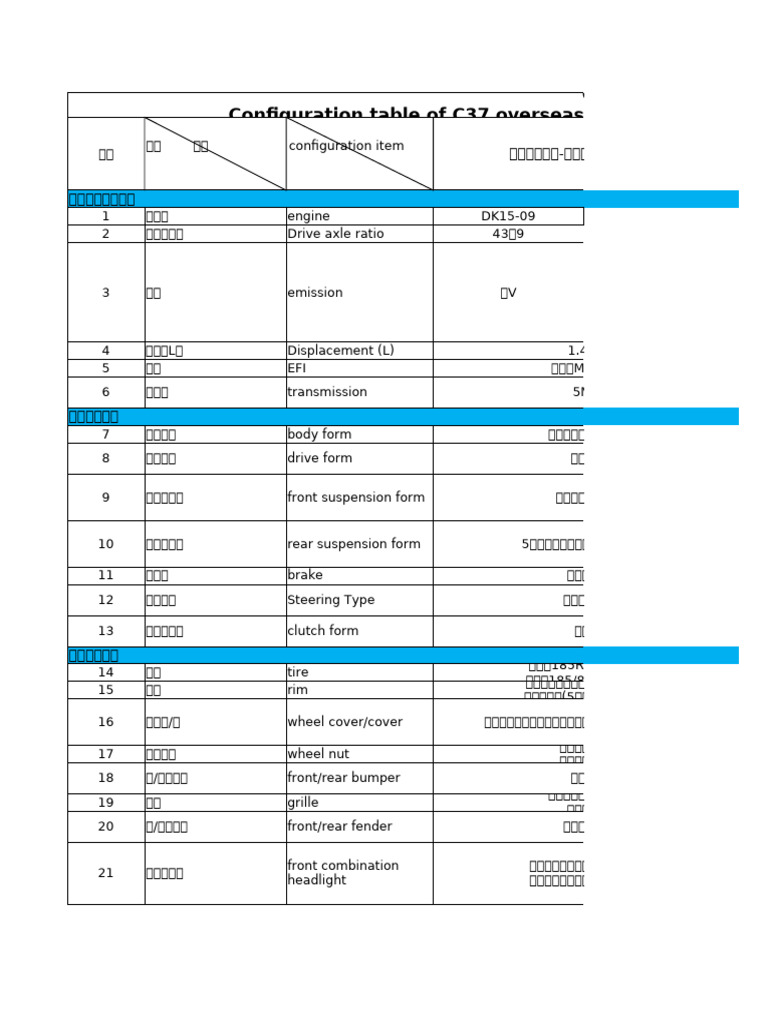 C37 Configuration (2025-02-26 23 - 43 - 12) | PDF