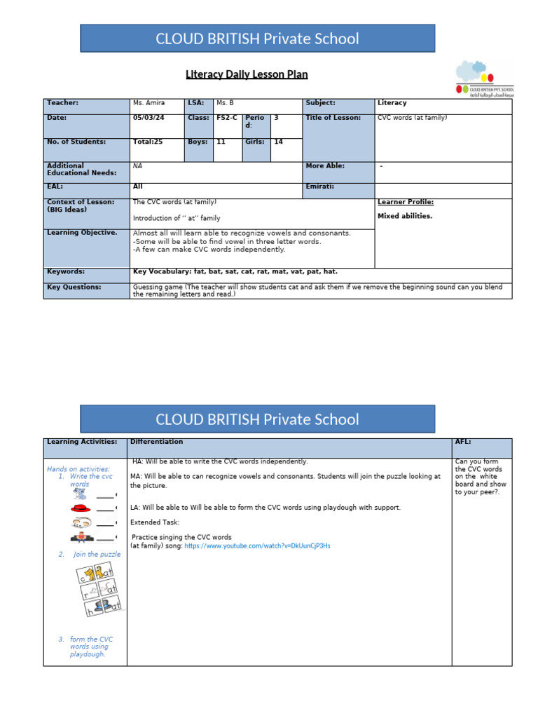 CVC Words Lesson Plan for FS2-C | PDF | Literacy | Linguistics