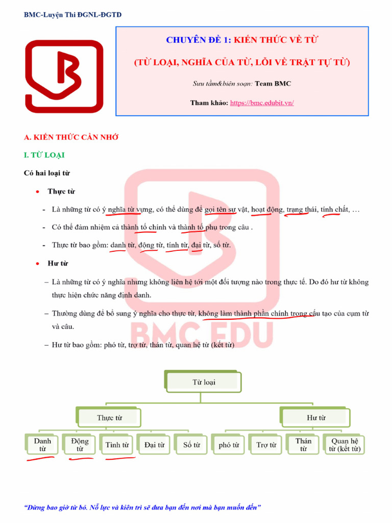 Viet Tay Li Thuyet Buoi 2 | PDF