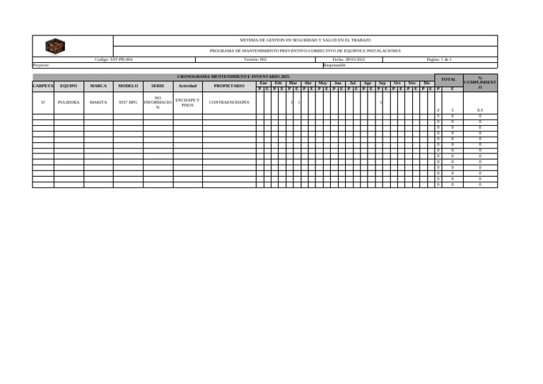 Mantenimiento de Pulidora Makita 9557 HPG | PDF