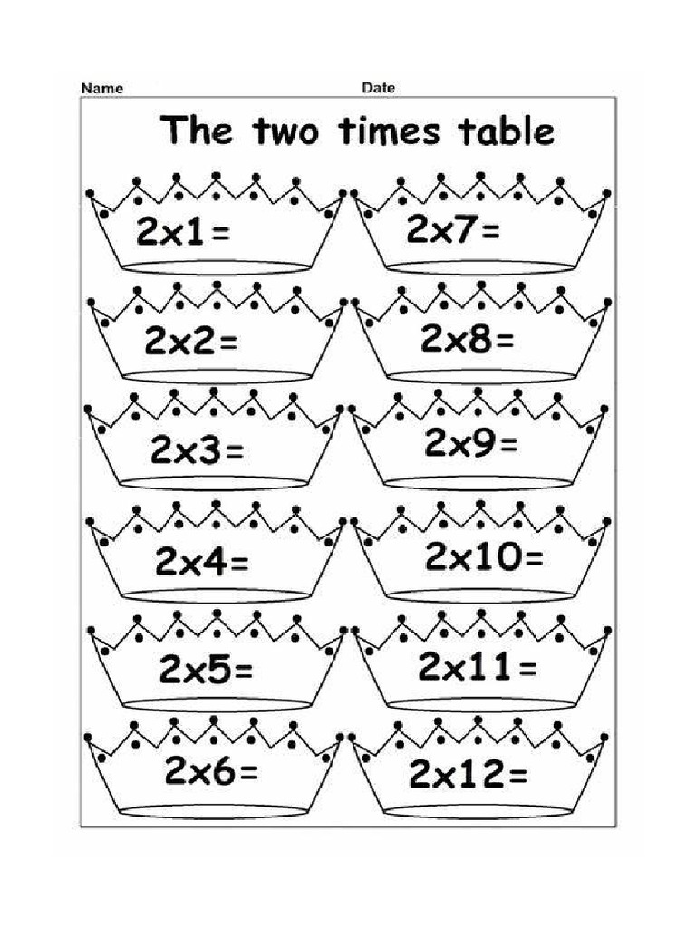 Multiplication of 2 PDF | PDF