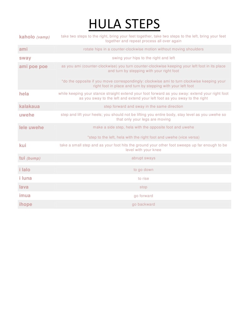 Hula Dance Steps for Beginners | PDF | Language Arts & Discipline ...