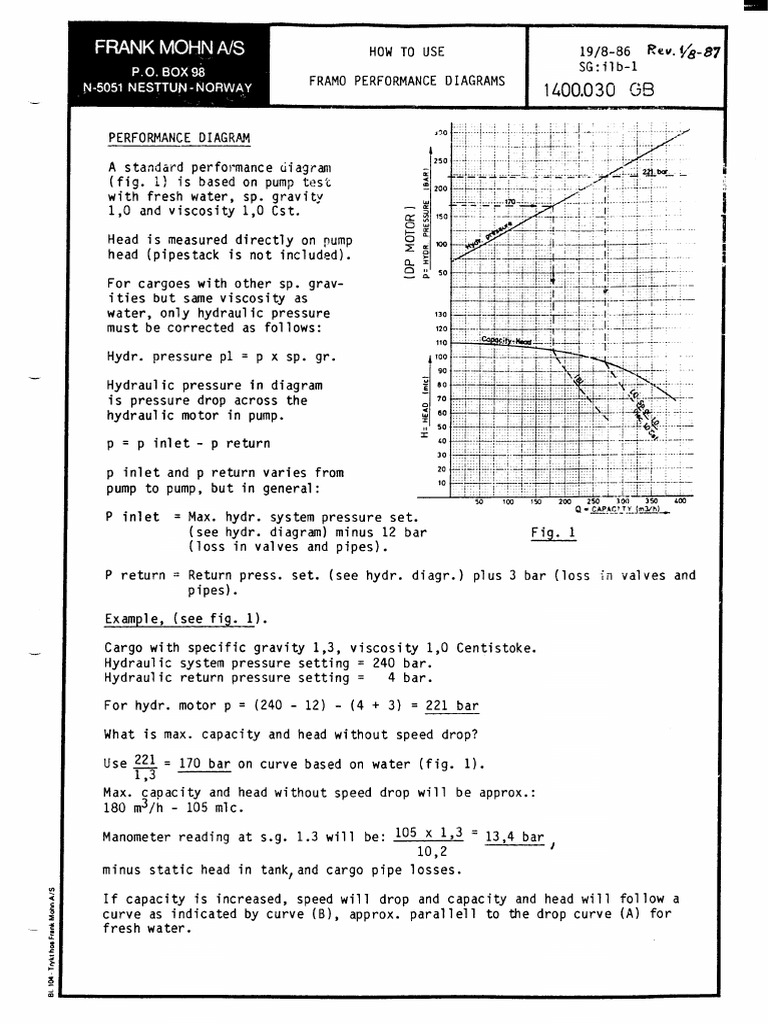 1400 0030 4 | PDF