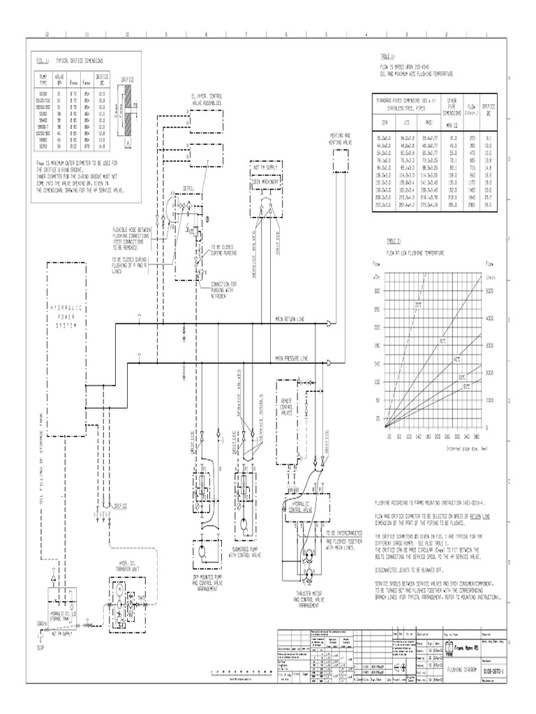 0108 0670 1 | PDF