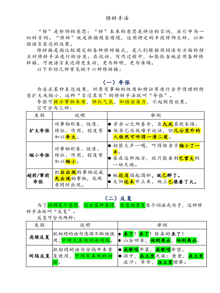 修辞资料| PDF
