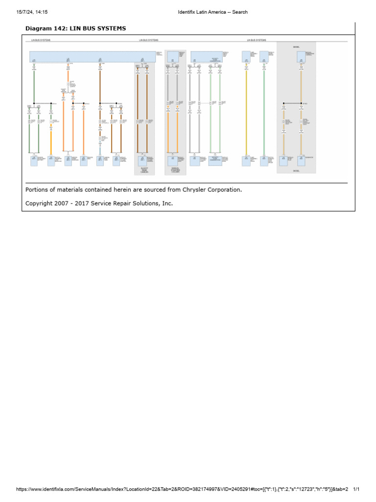 LIN Bus Systems Diagram Overview | PDF