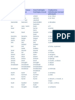 Infinitiv Past Tense - Trecut Past Participle - Participiu Trecut Traducerea Infinitivului (Sensul Principal)