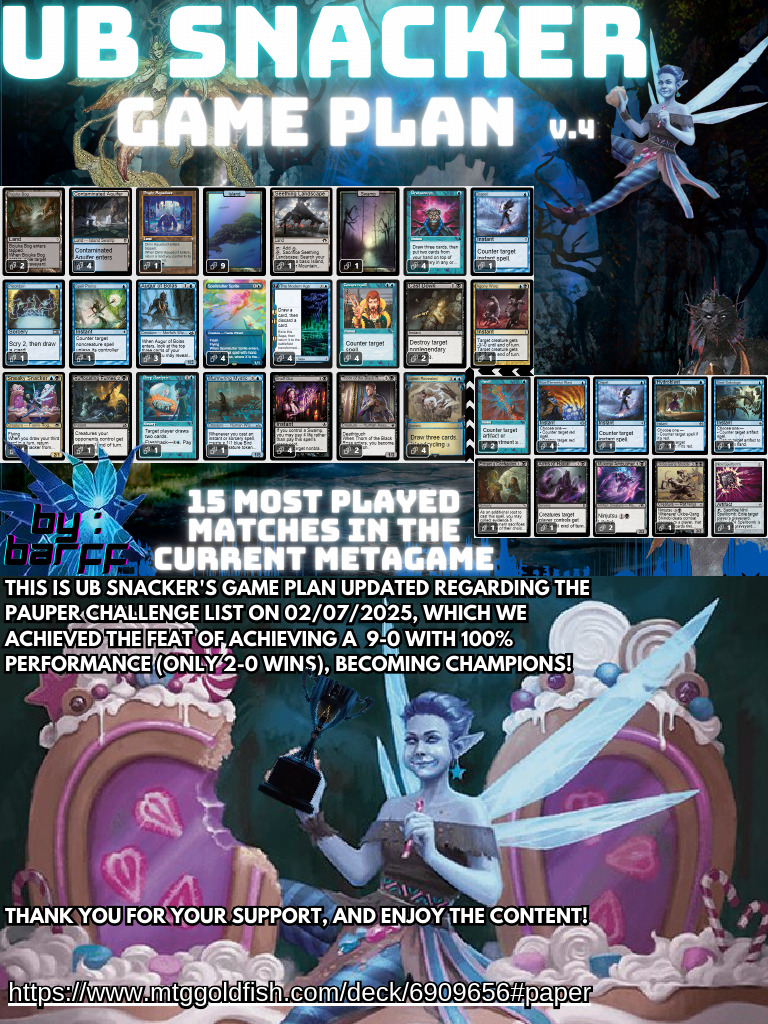 UB Snacker's 9-0 Pauper Challenge Guide | PDF | Tabletop Games