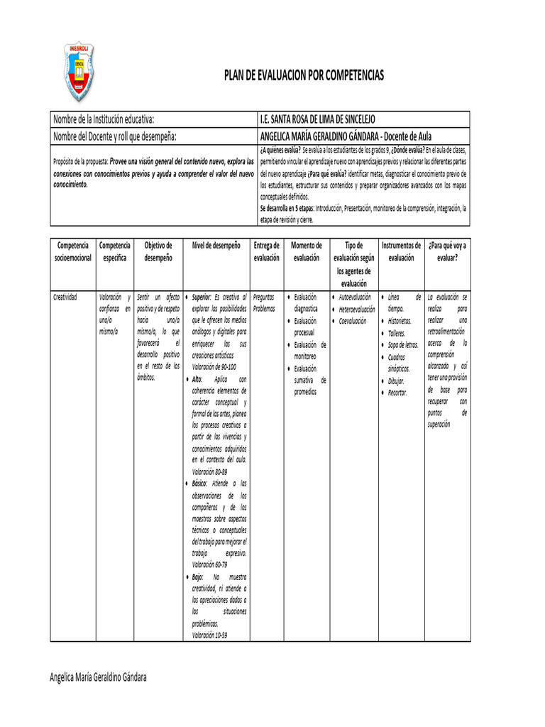 Plan de Evaluación por Competencias en Aula | PDF | Evaluación ...