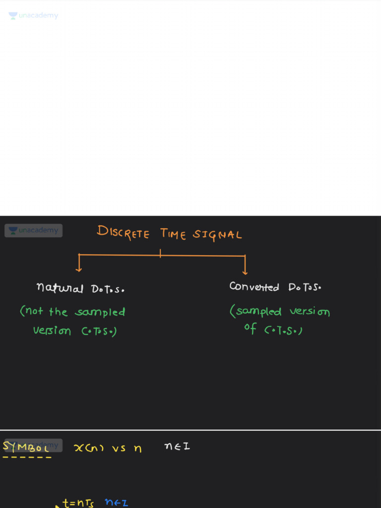 Basics of Signals - Part VII With Anno 1738939133734 | PDF