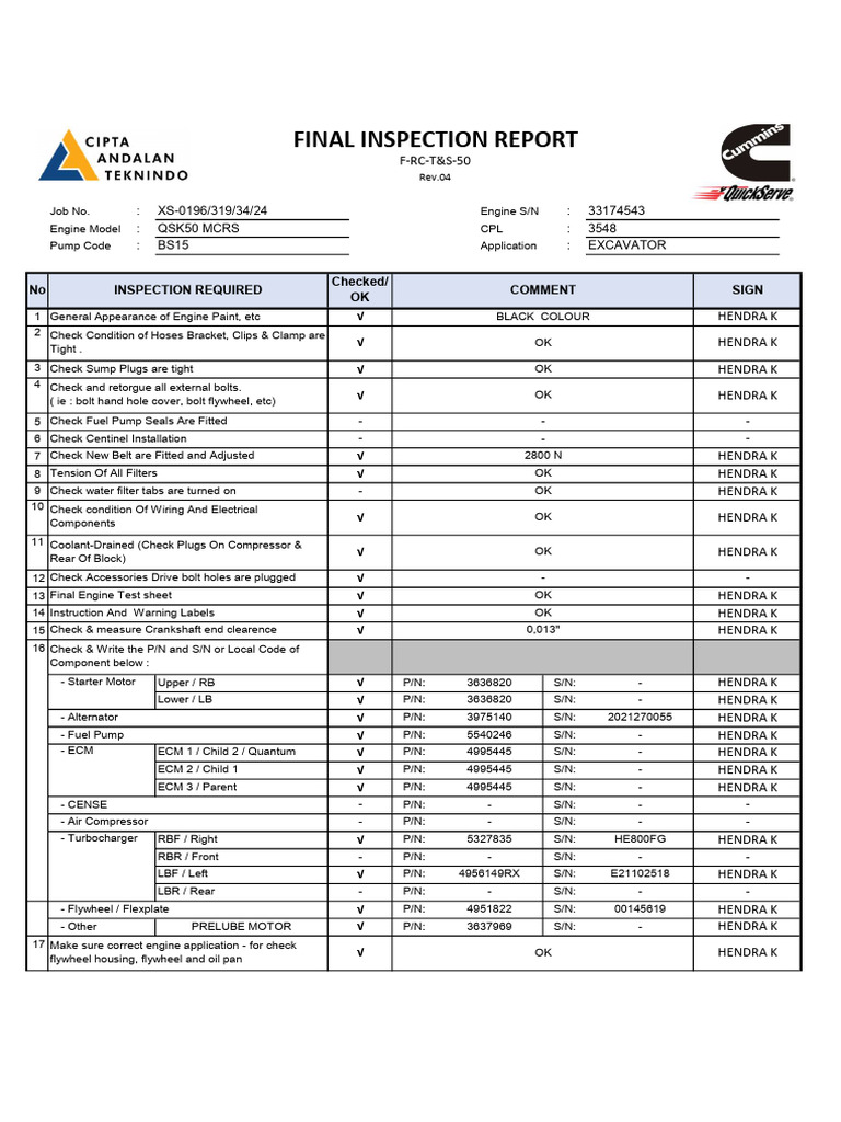 XS-0196-24 QSK50 MCRS Final Inspection Report | PDF | Internal ...