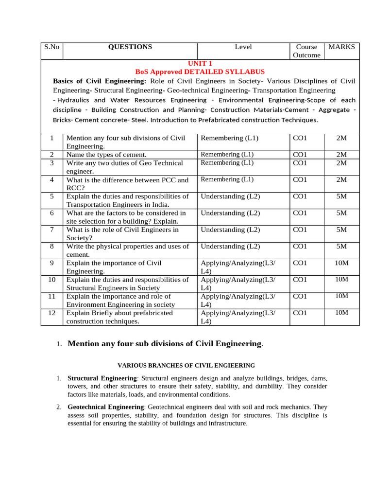 Role of Civil Engineers in Transportation | PDF | Environmental ...