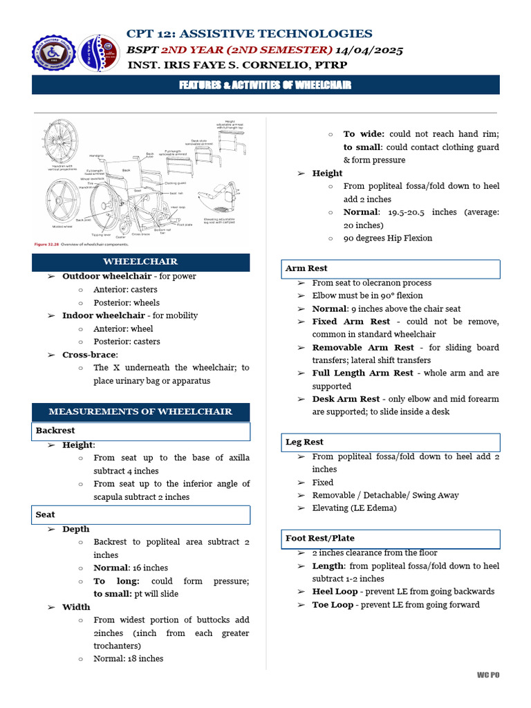 CPT 12 - Assistive Technologies (Features & Activities of Wheelchair ...