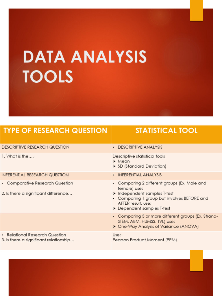 Data Analysis Tools and Methods Guide | PDF | Student's T Test | Normal ...