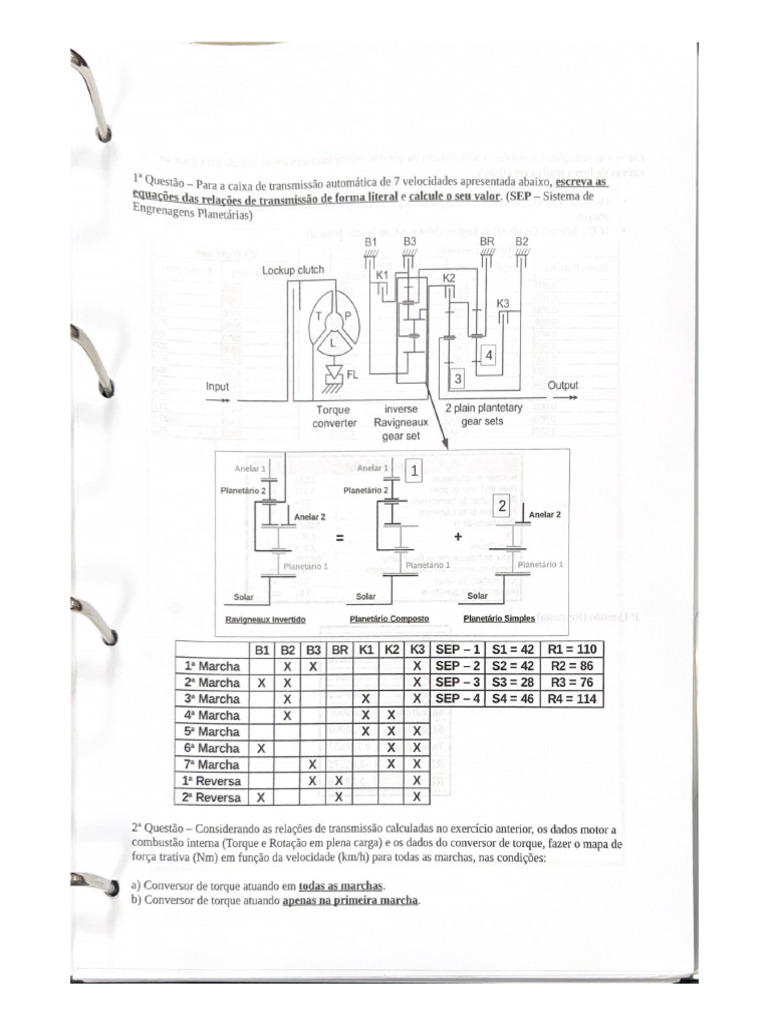 Lista SEP | PDF