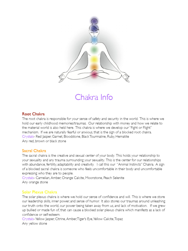Chakra Info | PDF