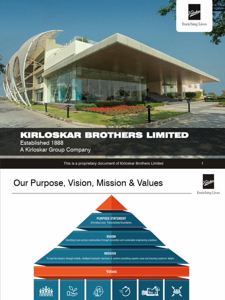 Kirloskar Brothers Limited Overview | PDF | Pump | Mechanical Engineering