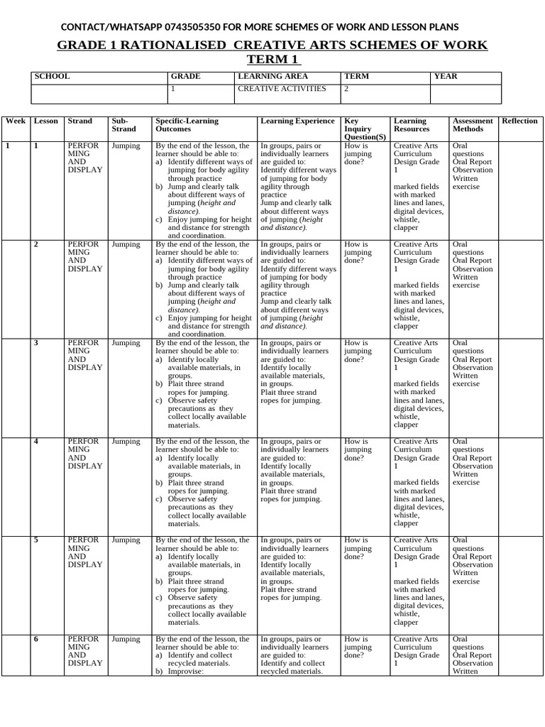 Grade 1 Term 2 Creative Arts Schemes | PDF | Curriculum | Rope