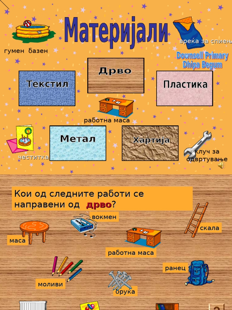 Razni Materijali | PDF