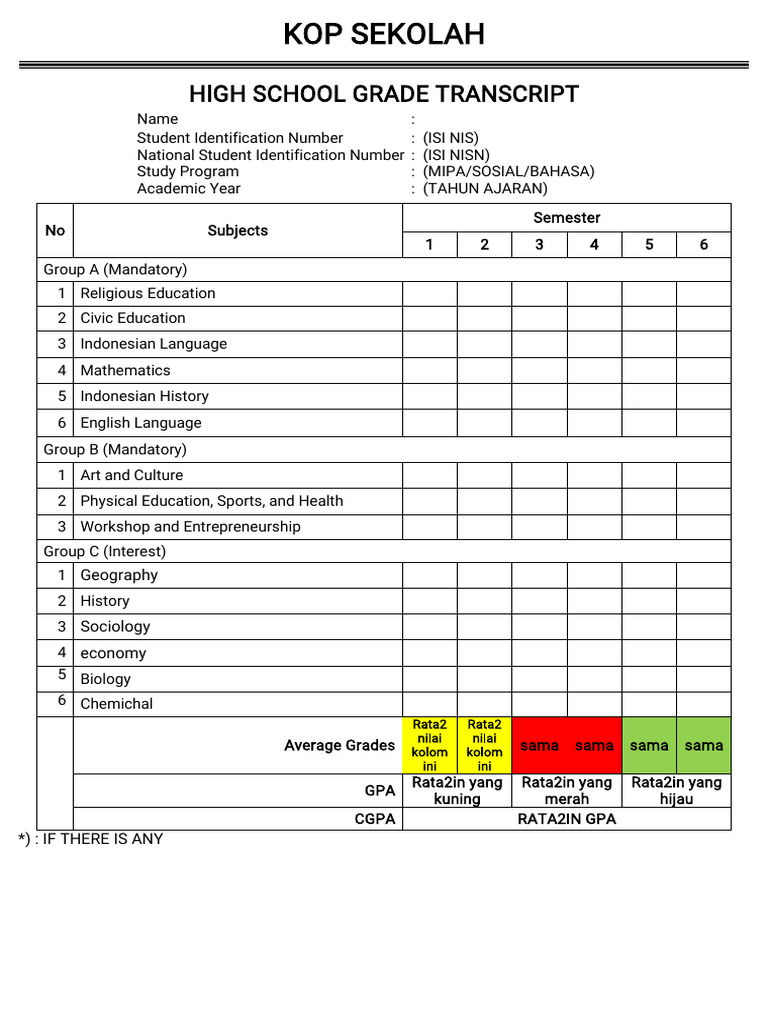 SMP Grade Transcript Example | PDF