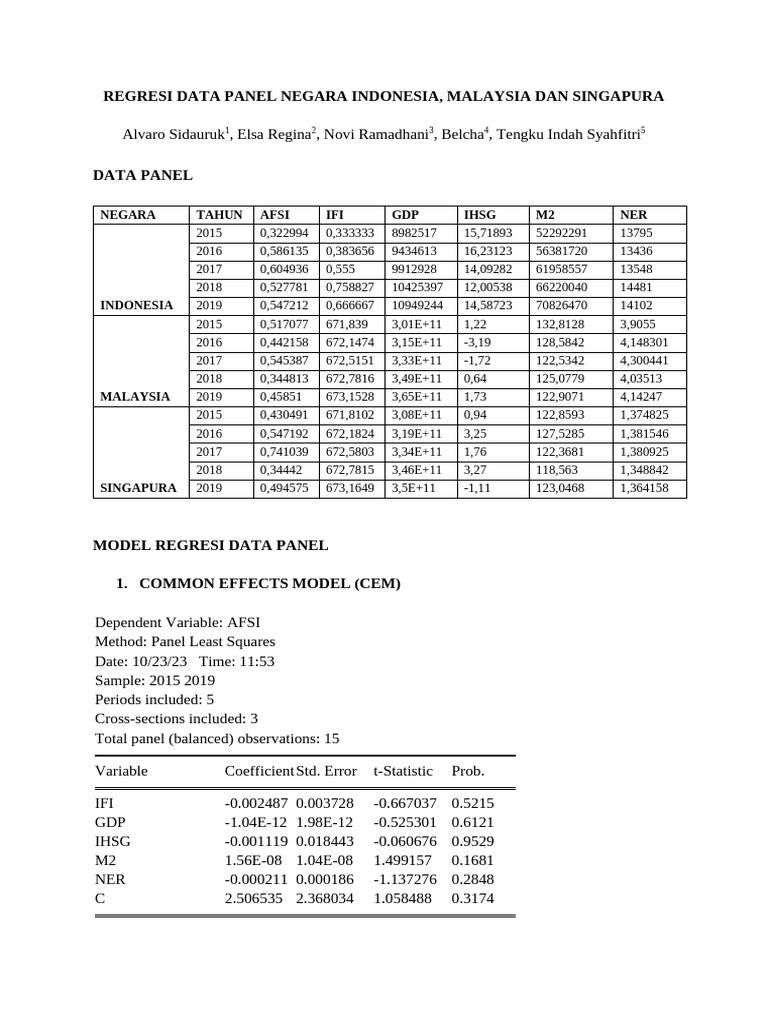 Analisis Regresi Data Panel ASEAN | PDF