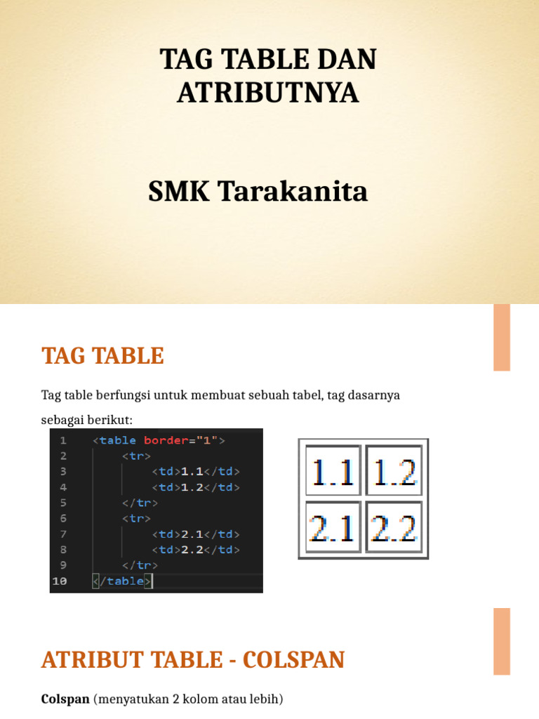 07 Tag Table Dan Atribut | PDF