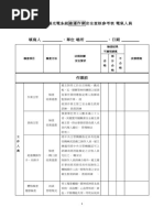 移動梯及合梯作業安全檢查重點及基準 | PDF