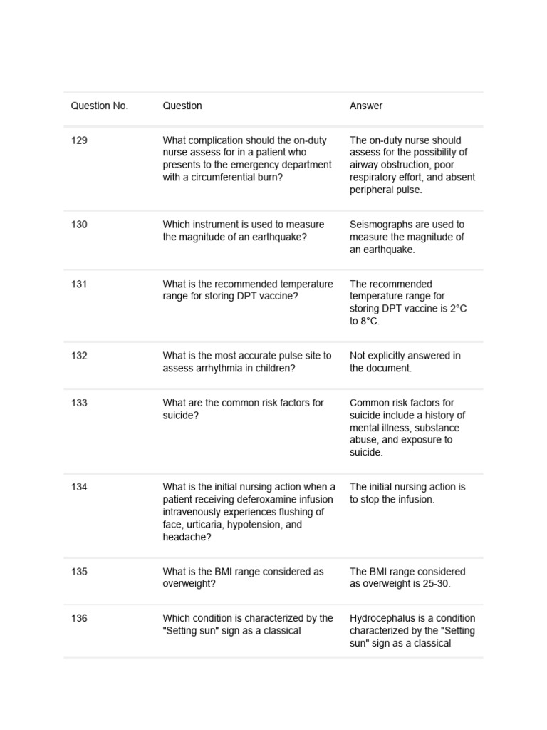 Extract All Questions and Answers in A Table Pls Give Questions | PDF ...
