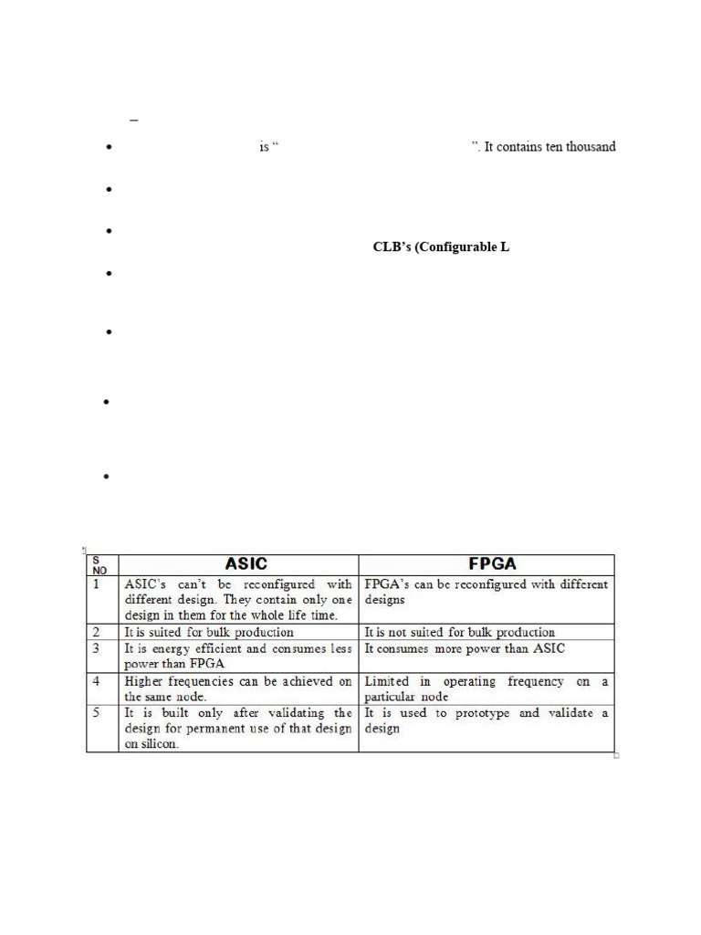 Unit 5 Vlsi | PDF | Field Programmable Gate Array | Field Effect Transistor