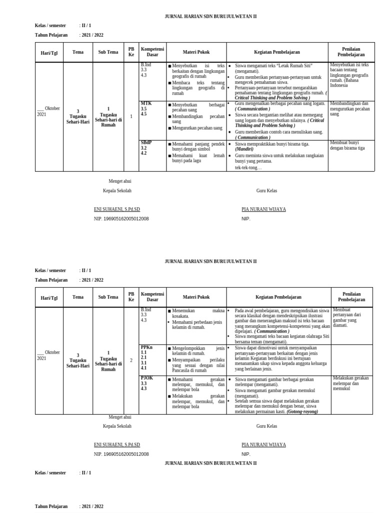 Jurnal Pembelajaran Kelas II SD | PDF