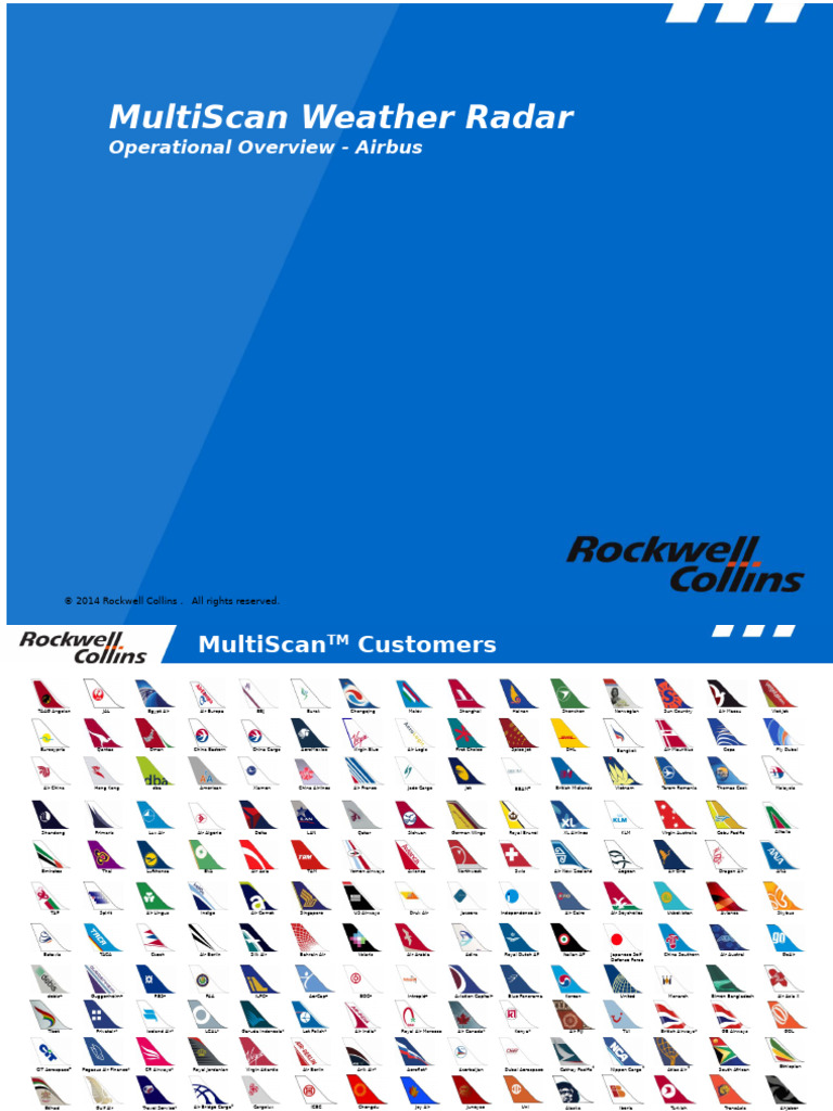 MultiScan Threat Track Radar - Airbus 1.3 Operational Overview (Iberia ...