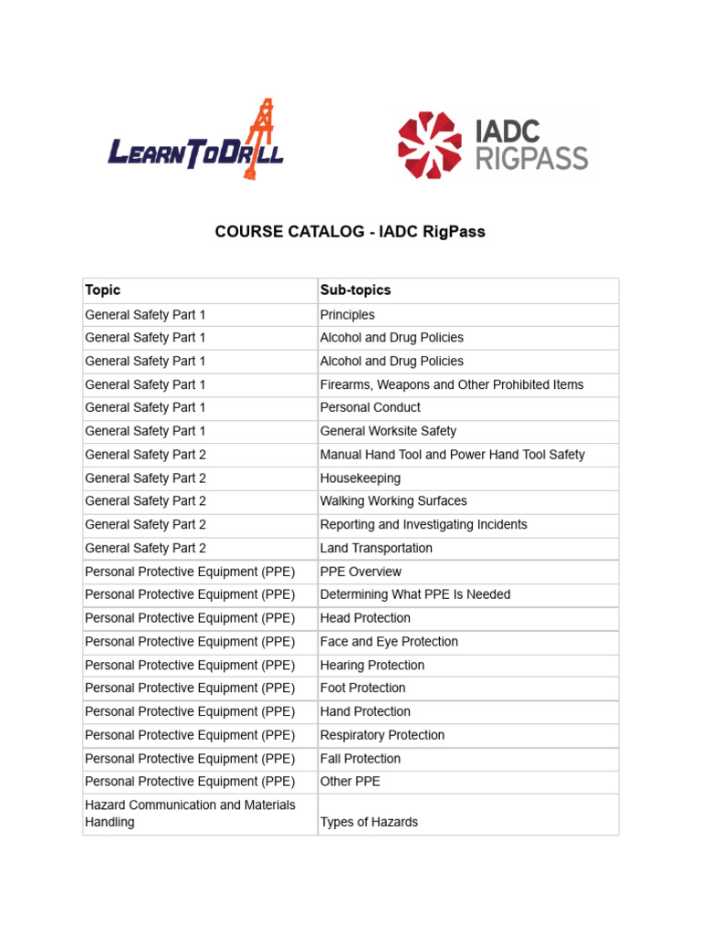IADC RigPass Course Overview | PDF | Personal Protective Equipment ...