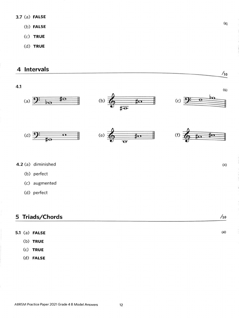 ABRSM Music Theory Practice Papers Answers 2021 12 | PDF