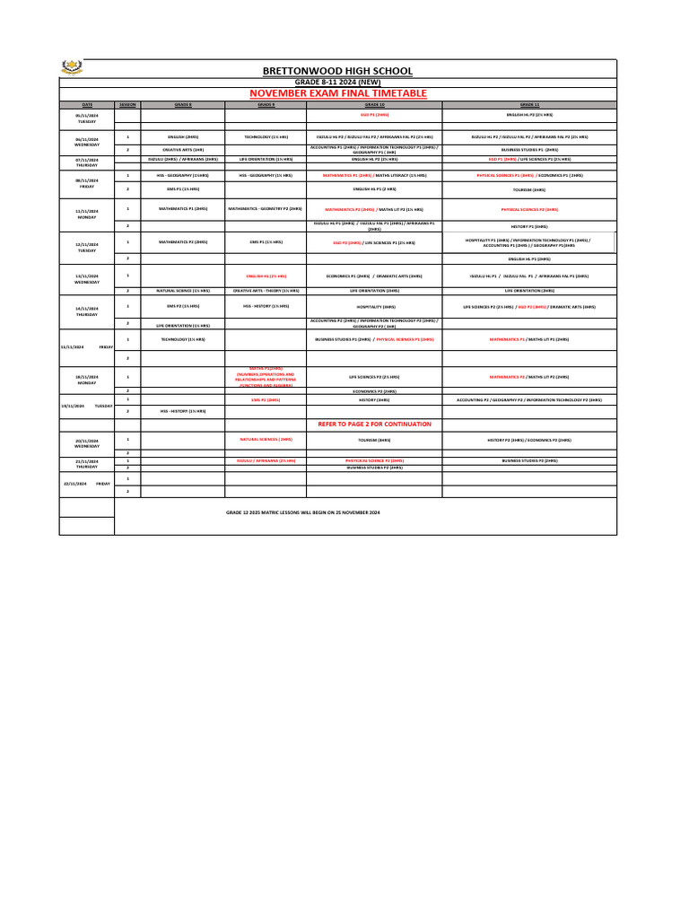 Grade 8 Exam Timetable 2024 | PDF | Mathematics | Science