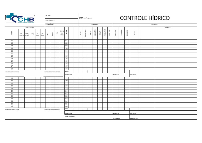 Folha de Balanço Hídrico Enfermagem | PDF
