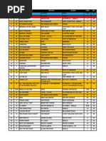 List Gregory Versi 65 Okt (Call 0816-4859650) | PDF | Human ...