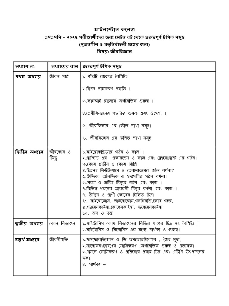 SSC Exam - 2025 | PDF