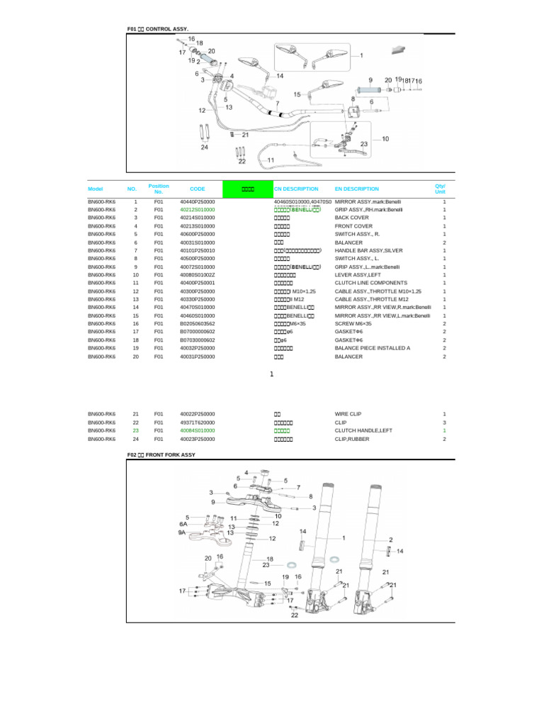 RK600 | PDF | Screw | Valve
