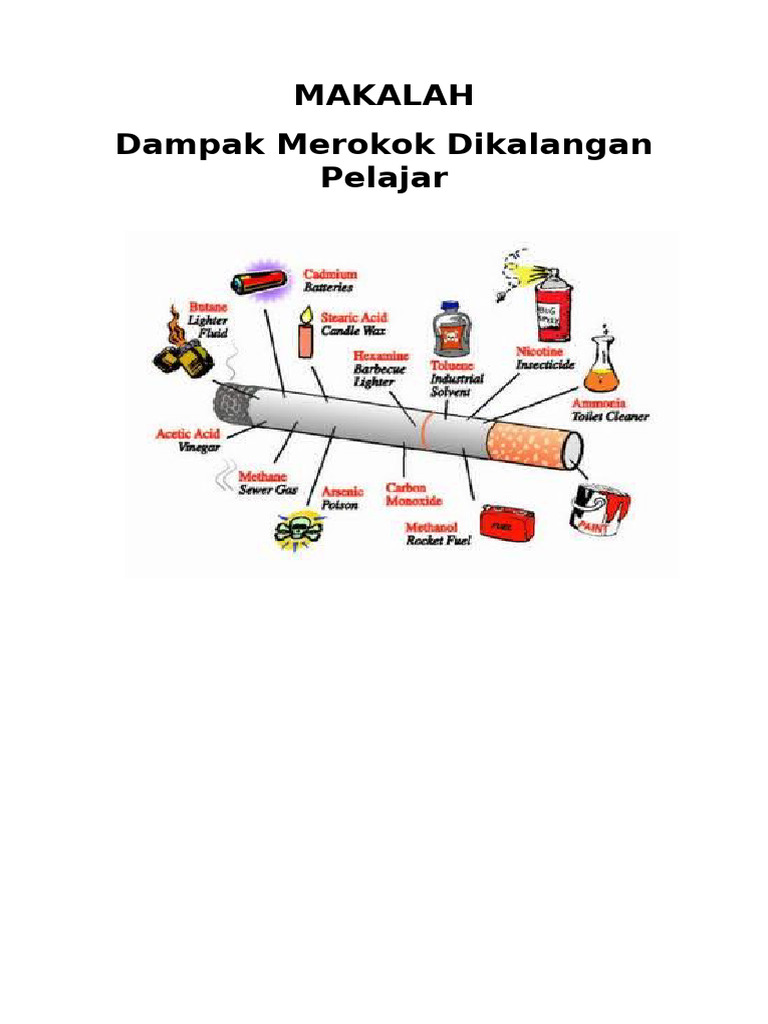 Latar Belakang Merokok di Kalangan Pelajar | PDF