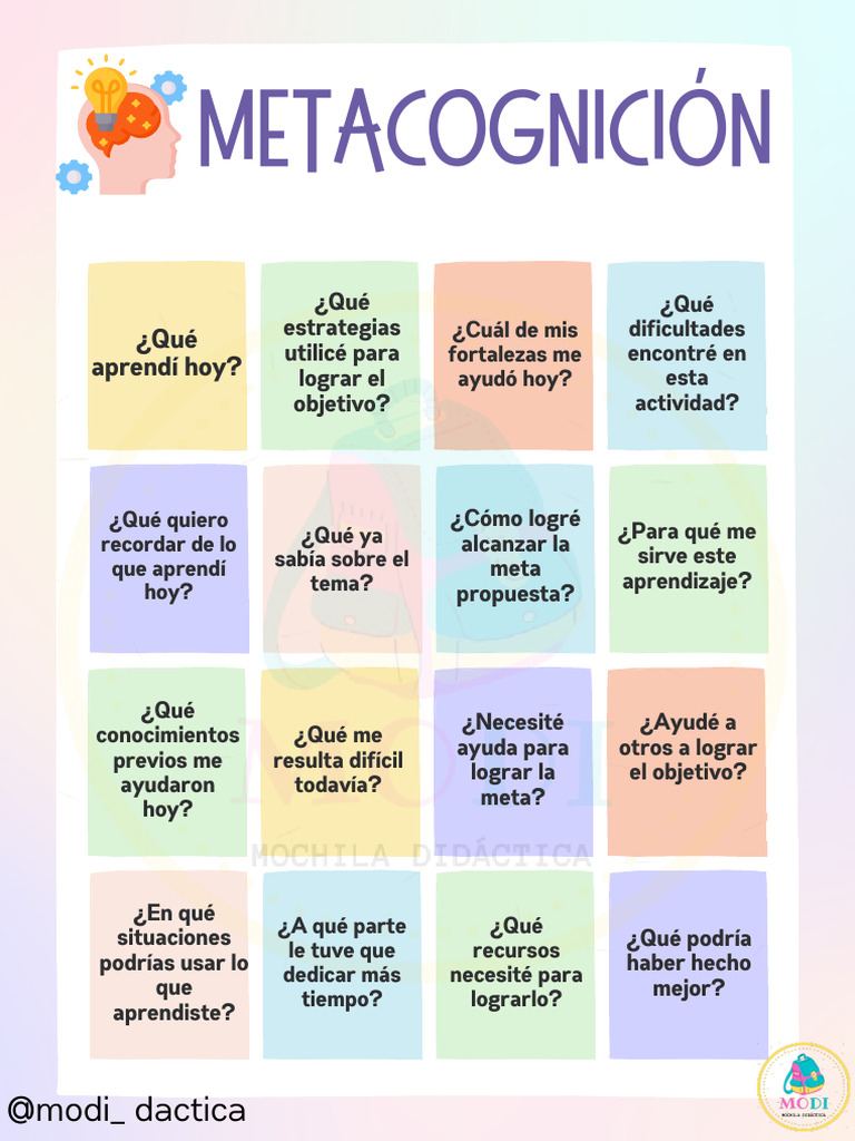 Estrategias de Metacognición en Aprendizaje | PDF | Metacognición ...