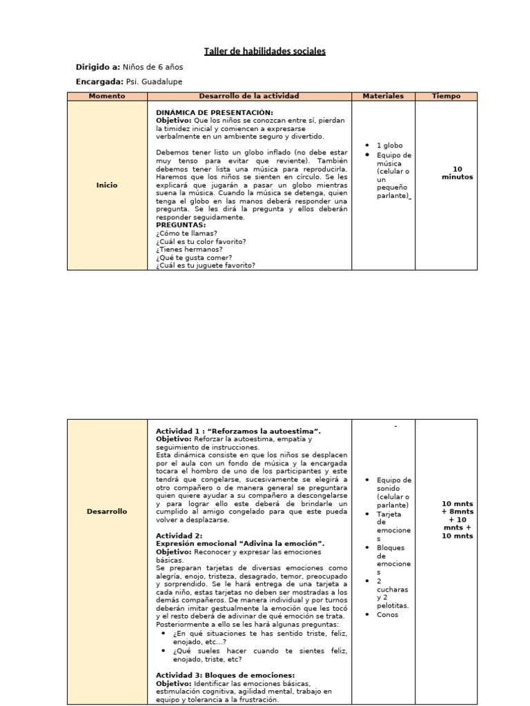 Taller de Habilidades Sociales | PDF | Las emociones | Cognición