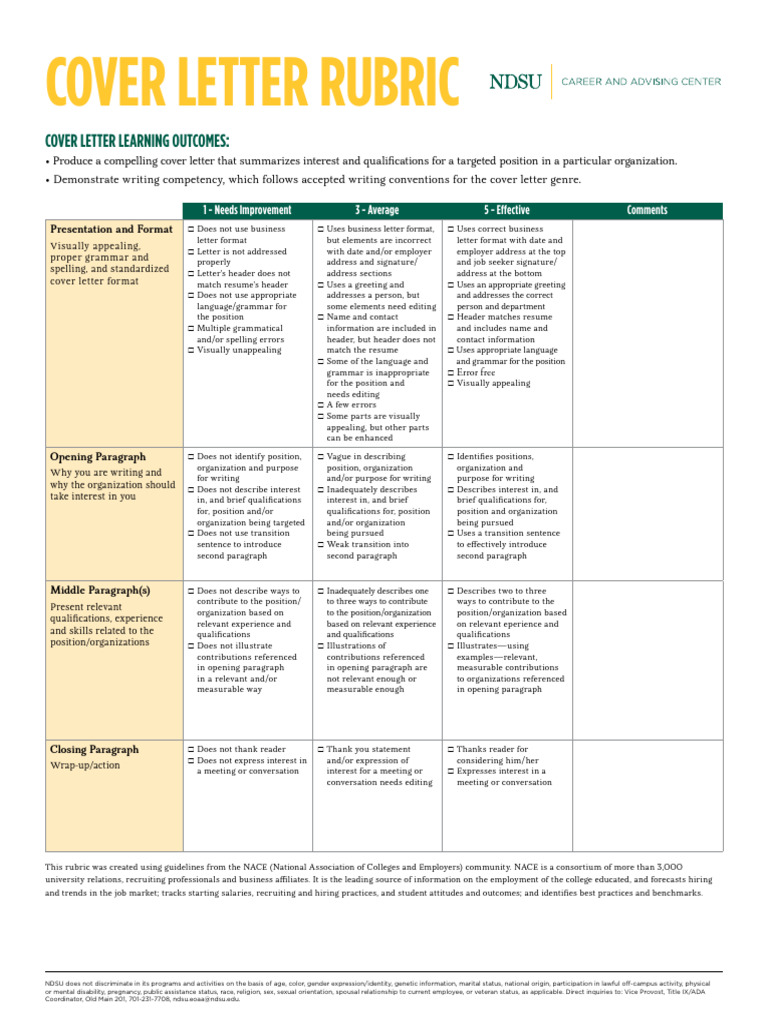 Cover Letter Evaluation Rubric | PDF | Grammar
