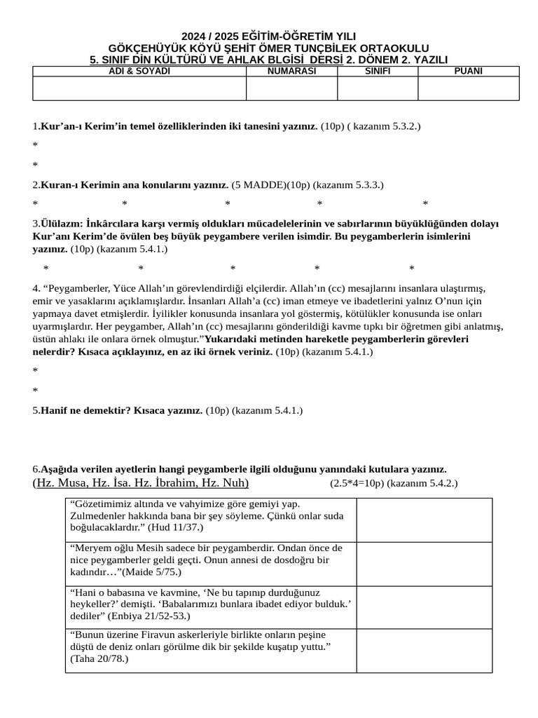 5 Din 2. Dönem 2. Yazılı 2025 | PDF