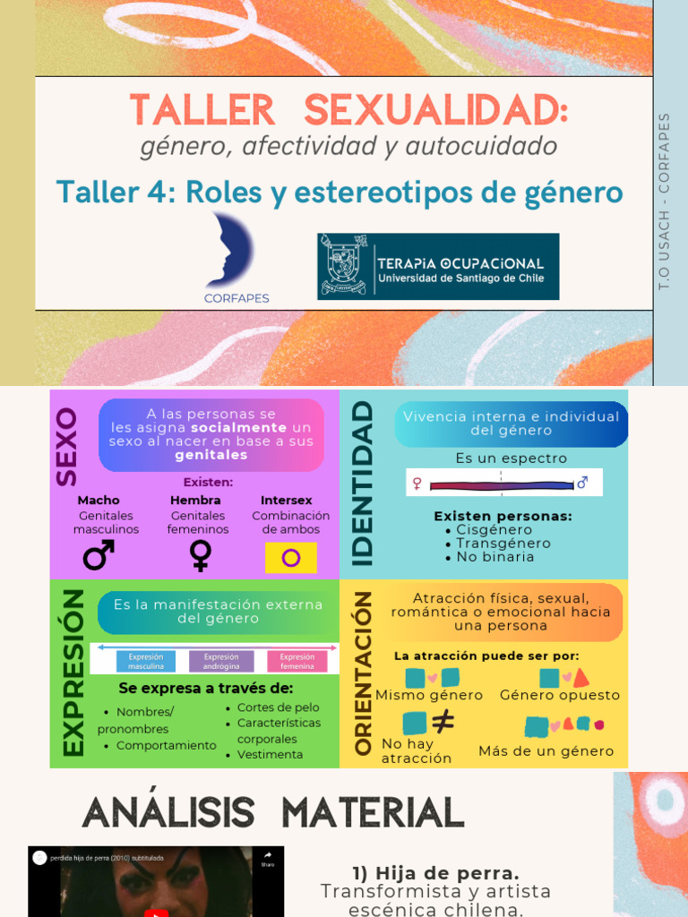 Taller sobre roles y estereotipos de género | PDF | Género | Estudios ...