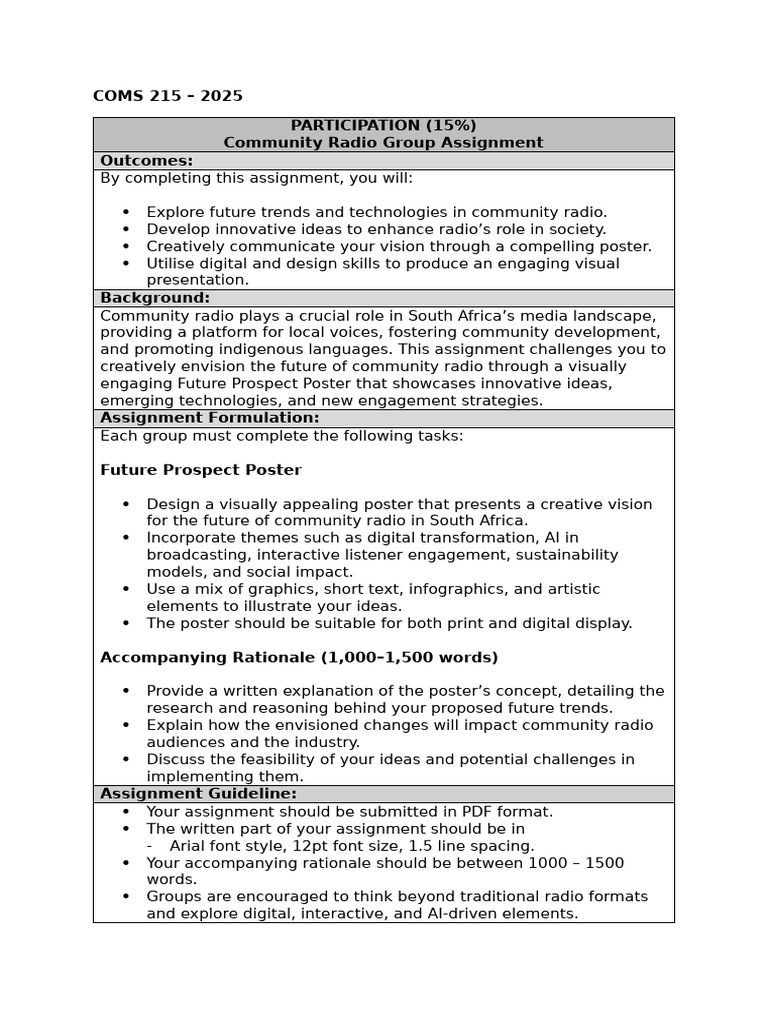 COMS 215 - Community Radio Group Assignment | PDF | Creativity | Cognition