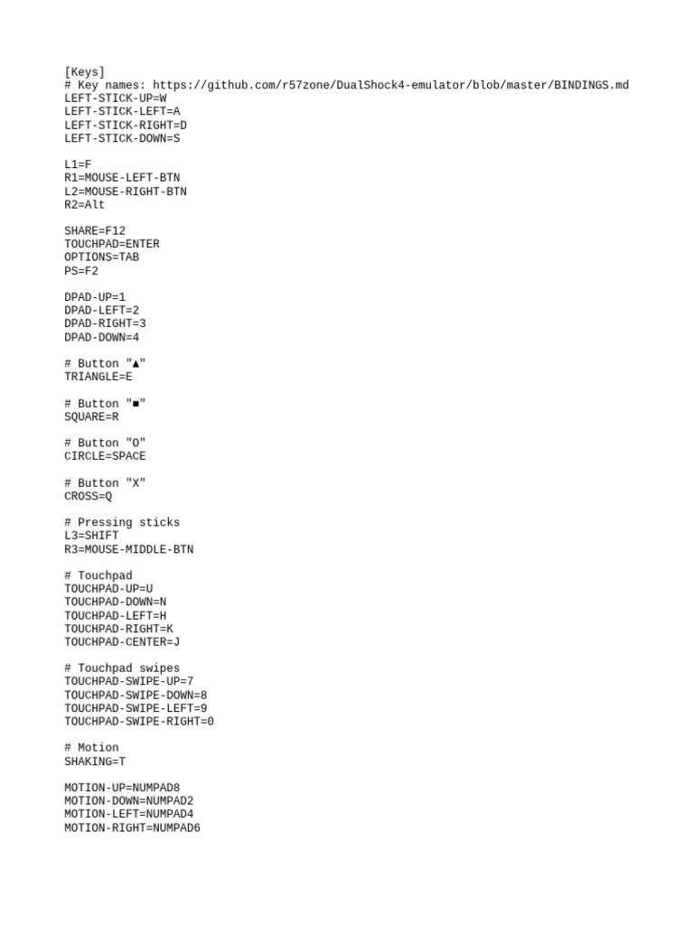 Bloodborne Controls | PDF